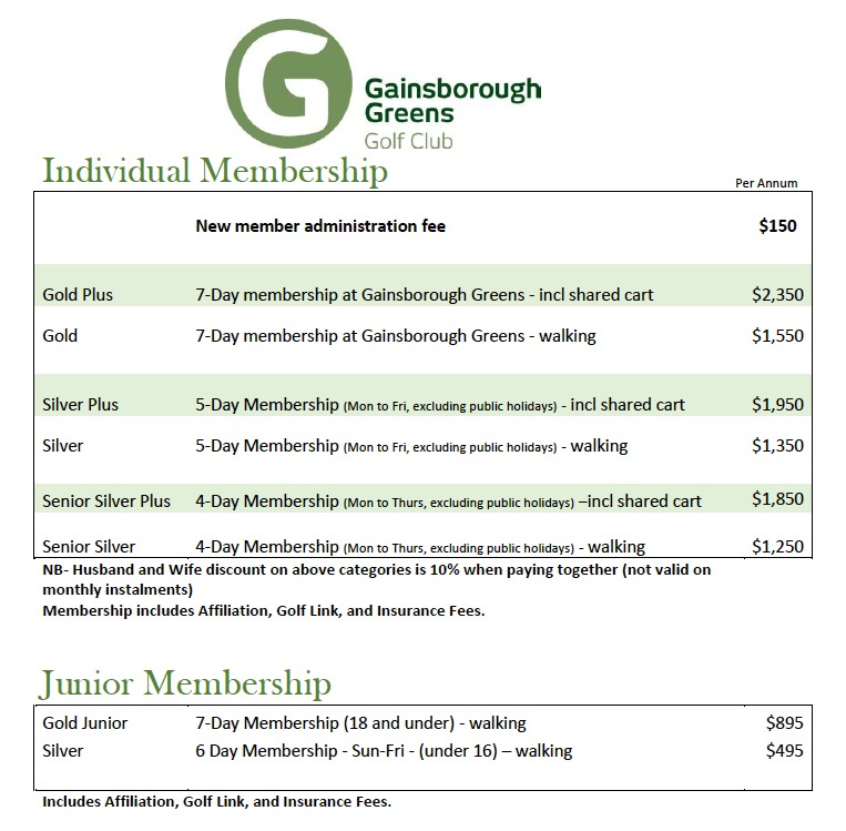 2025 Membership Form